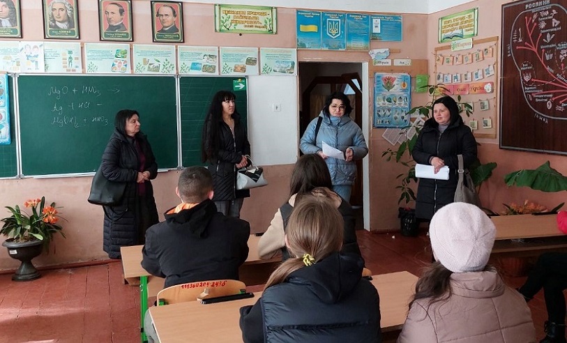 Вибір майбутньої професії – відповідальна справа 